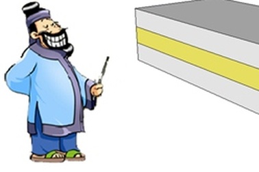 Mời bạn thử sức với bài toán độc đáo “Chia bánh khảo”