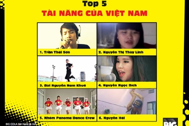 5 tài năng Việt tỏa sáng
