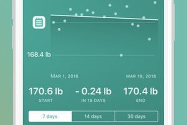 Tải ngay 5 ứng dụng miễn phí có hạn cho iOS ngày 17/04/2018