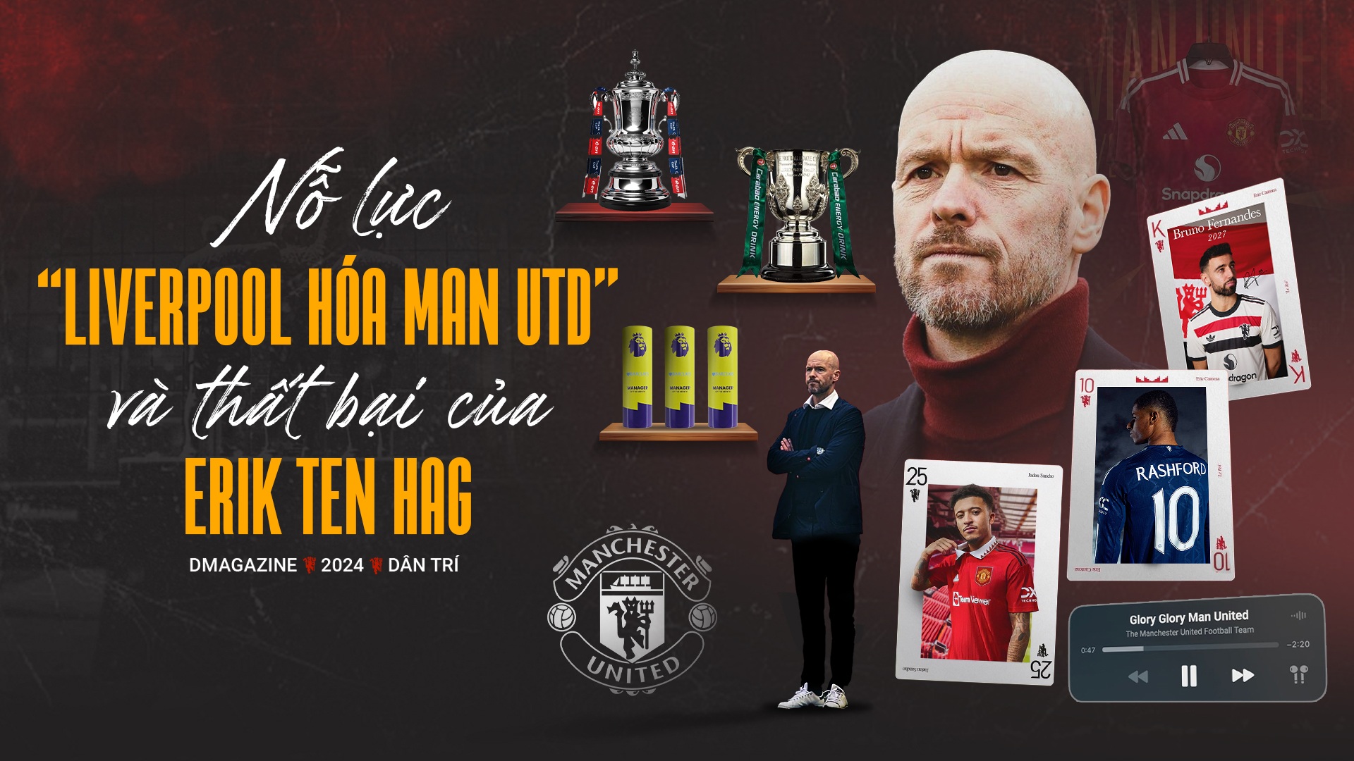 Nỗ lực "Liverpool hóa Man Utd" và thất bại của Erik Ten Hag