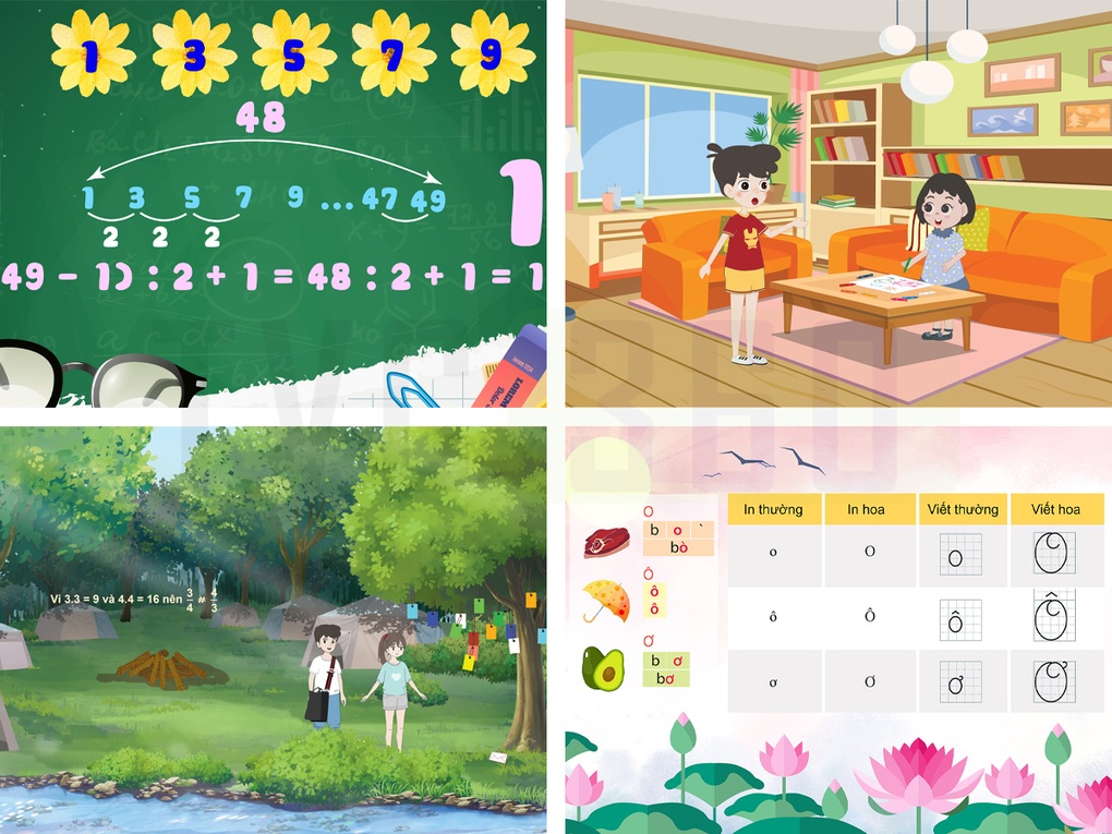 Ứng dụng video hoạt hình giải thích 2D trong giáo dục - 1 Ứng dụng video hoạt hình giải thích 2D trong giáo dục - 1
