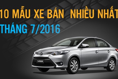 Top 10 mẫu xe bán nhiều nhất tháng 7/2016