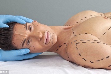 Chỉnh sửa toàn thân để thành búp bê Ken