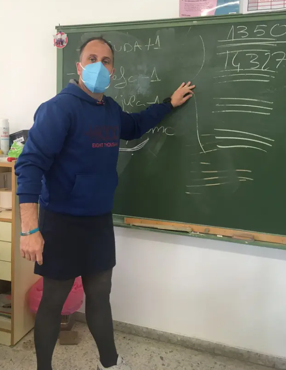 Các thầy giáo Tây Ban Nha đồng loạt mặc váy đến trường vì lý do đặc biệt - 3 Các thầy giáo Tây Ban Nha đồng loạt mặc váy đến trường vì lý do đặc biệt - 3