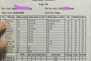 Bảng điểm tổng kết toàn 10 của học sinh lớp 9: Giả mạo để “câu like”
