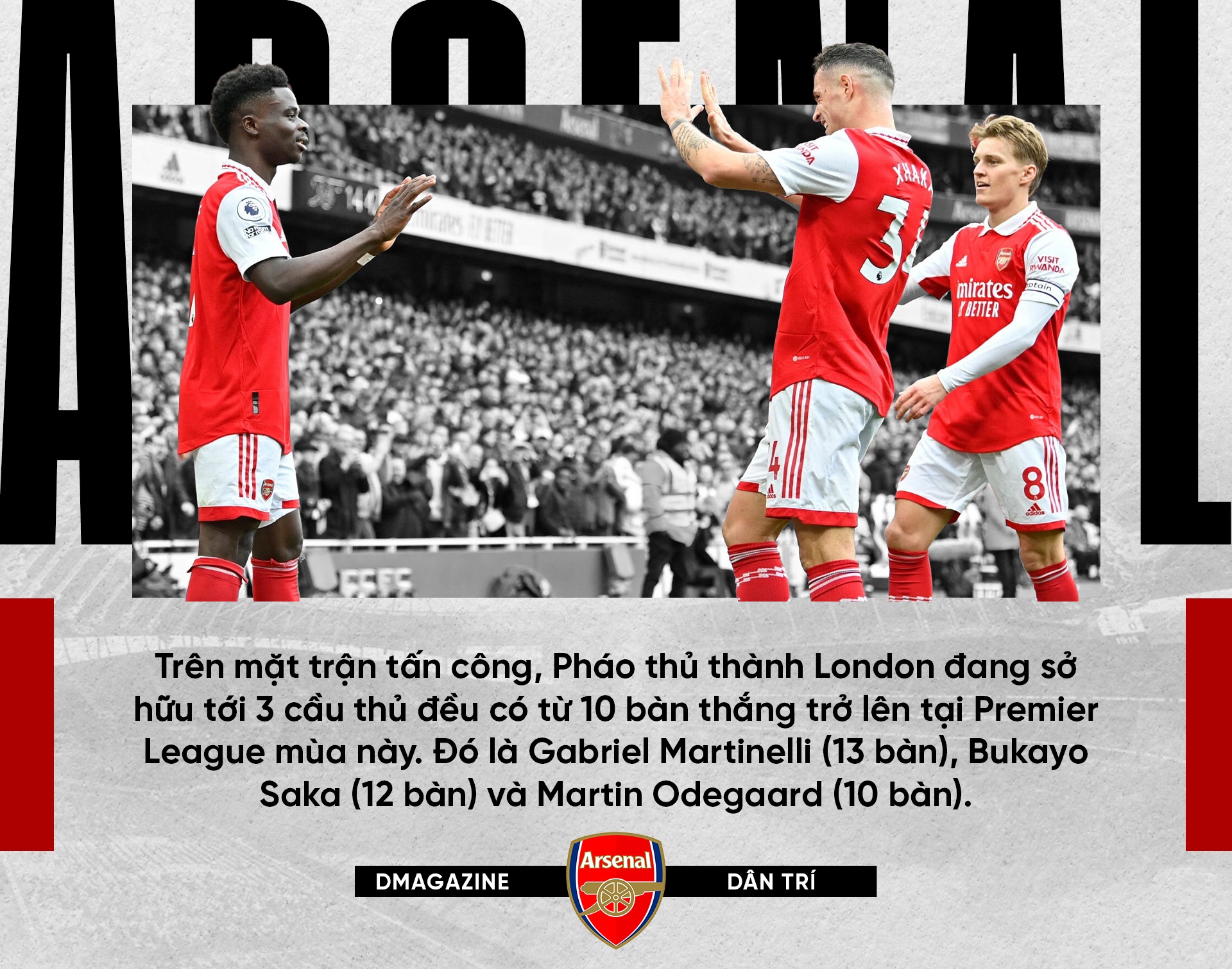 Cuộc đua vô địch Premier League: Độc lạ Arteta đấu thực dụng Guardiola - 5