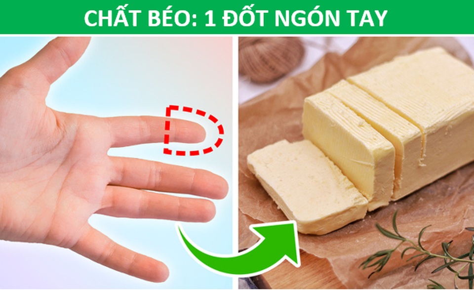 Mẹo hay: Xác định lượng thức ăn phù hợp với cơ thể chỉ bằng…bàn tay - 4 Mẹo hay: Xác định lượng thức ăn phù hợp với cơ thể chỉ bằng…bàn tay - 4