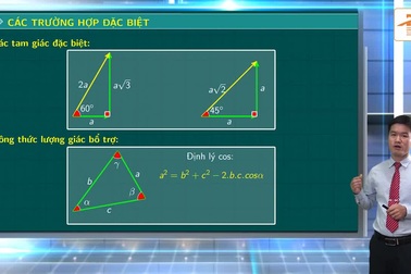 Ôn tập Vật lý thi tốt nghiệp THPT 2020: Tổng hợp hai dao động điều hòa cùng phương, cùng tần số