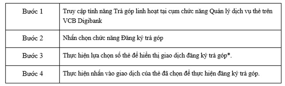 Nghìn tiện lợi khi đăng ký Dịch vụ Trả góp linh hoạt thẻ tín dụng quốc tế Vietcombank - 5 Nghìn tiện lợi khi đăng ký Dịch vụ Trả góp linh hoạt thẻ tín dụng quốc tế Vietcombank - 5