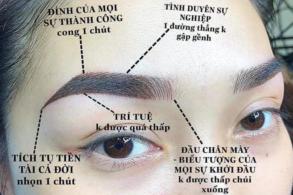 Chân mày phong thủy (kỳ 1): "Cải tướng đổi vận" với giá 9,99 triệu đồng?