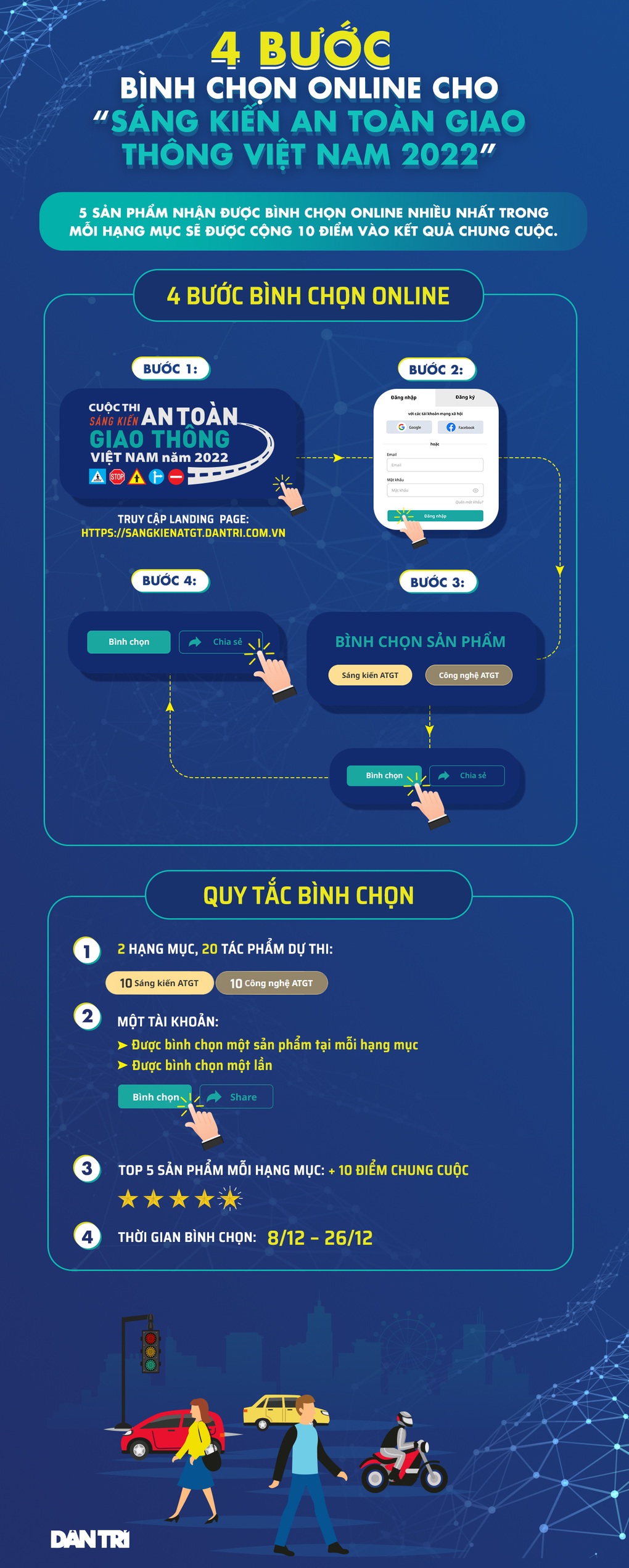 4 bước để bình chọn online Sáng kiến An toàn giao thông Việt Nam 2022 - 1 4 bước để bình chọn online Sáng kiến An toàn giao thông Việt Nam 2022 - 1