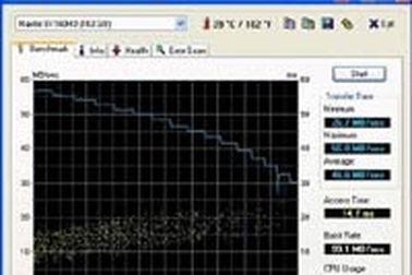 Kiểm tra “sức khỏe” ổ cứng 