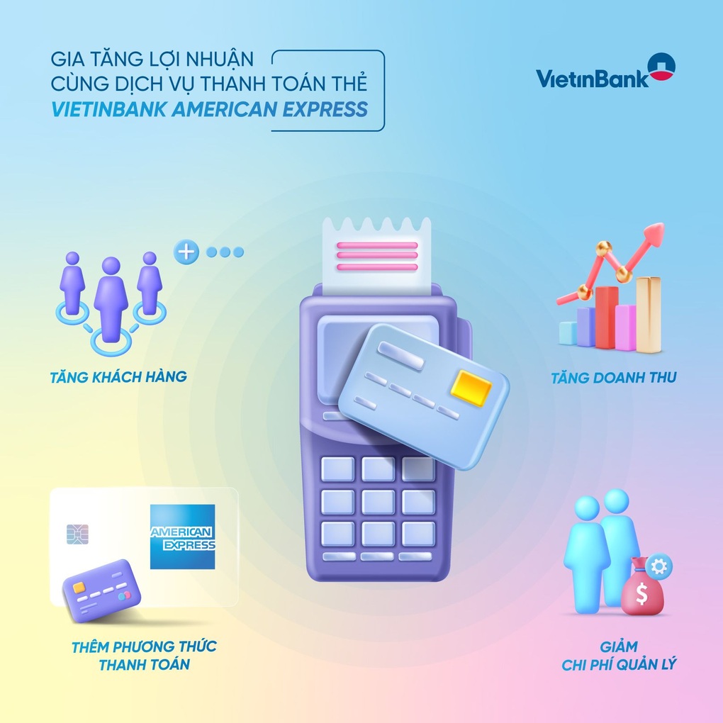 Giải pháp công nghệ trong thanh toán của doanh nghiệp và hộ kinh doanh Việt Nam - 1 Giải pháp công nghệ trong thanh toán của doanh nghiệp và hộ kinh doanh Việt Nam - 1