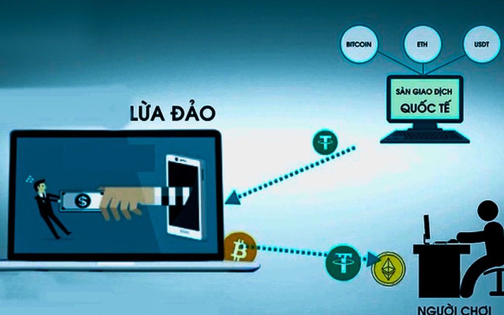 Nở rộ trò lừa đảo đầu tư, Trung tá công an chỉ cách phá bẫy - 1 Nở rộ trò lừa đảo đầu tư, Trung tá công an chỉ cách phá bẫy - 1