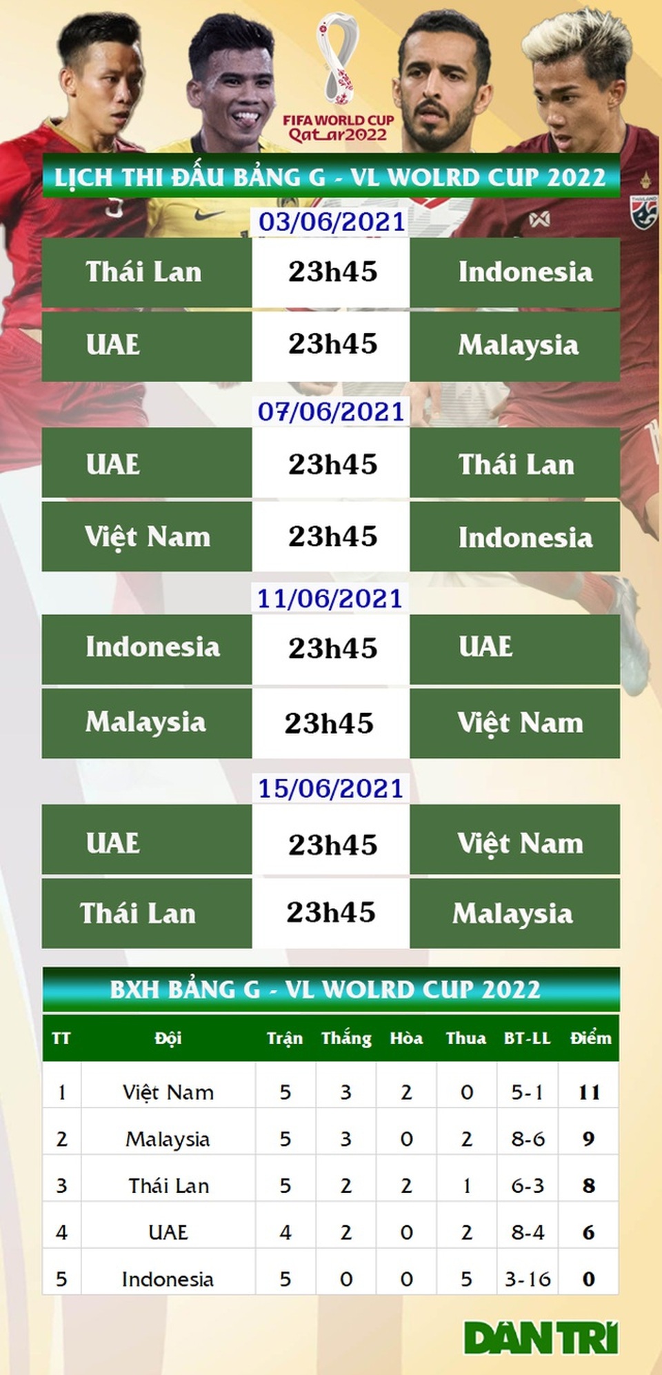 Văn Lâm trả lời báo Nhật: Tôi sẽ cho thấy người Việt làm được mọi chuyện - 4 Văn Lâm trả lời báo Nhật: Tôi sẽ cho thấy người Việt làm được mọi chuyện - 4