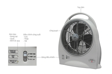 Top 5 quạt tích điện tầm giá 1 triệu đồng cho hè 2023