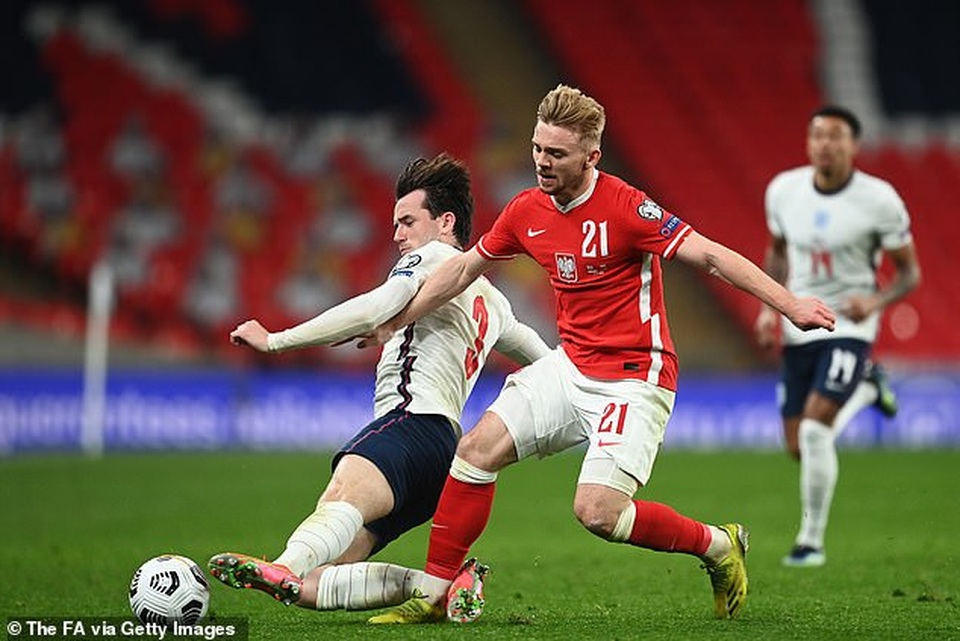 Top 10 ngôi sao trẻ hứa hẹn bùng nổ ở Euro 2020 - 8 Top 10 ngôi sao trẻ hứa hẹn bùng nổ ở Euro 2020 - 8