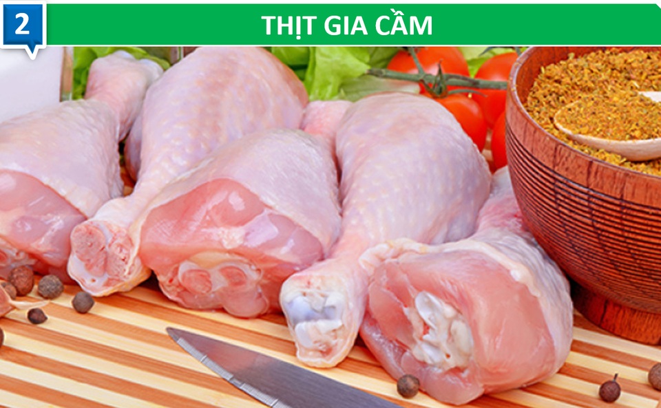 Thịt lợn vừa hiếm vừa đắt, ăn gì để thay thế mà vẫn đảm bảo đủ chất? - 3 Thịt lợn vừa hiếm vừa đắt, ăn gì để thay thế mà vẫn đảm bảo đủ chất? - 3