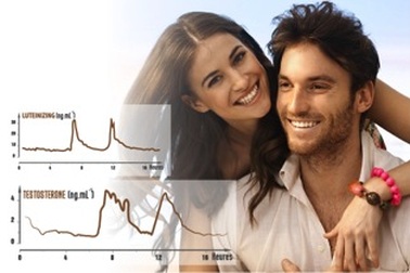 Cuộc sống hiện đại "hại" quý ông