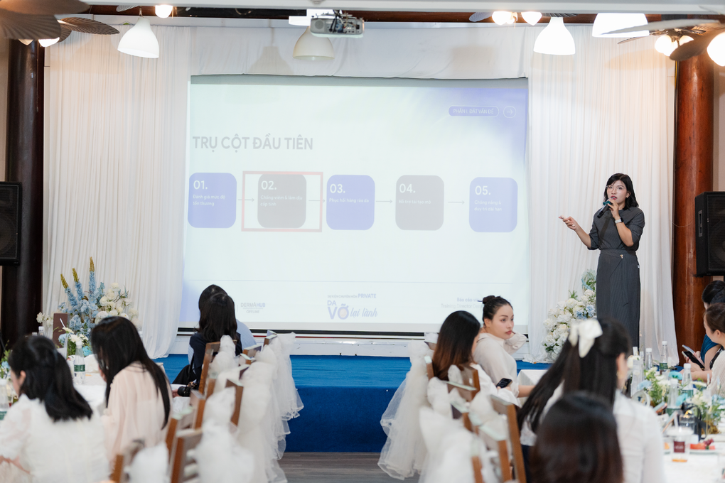 Dermafirm Việt Nam đưa công nghệ Exosome không xâm lấn vào chăm sóc da tại nhà - 3