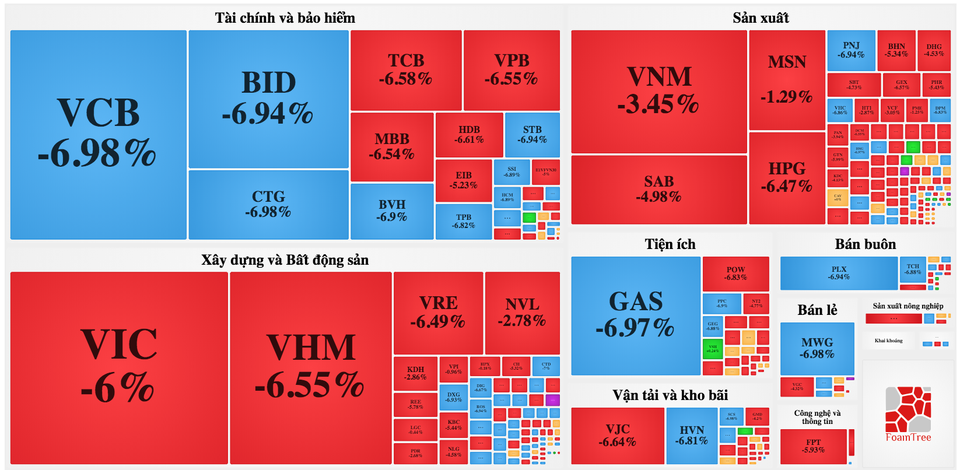 Cổ phiếu nhà Cường Đôla tăng 79% giữa cơn “ác mộng” trên sàn chứng khoán - 1 Cổ phiếu nhà Cường Đôla tăng 79% giữa cơn “ác mộng” trên sàn chứng khoán - 1