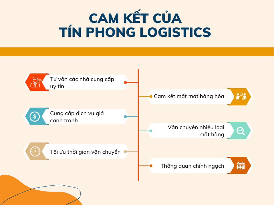 Giải pháp cho việc nhập hàng Trung Quốc về Việt Nam - 3 Giải pháp cho việc nhập hàng Trung Quốc về Việt Nam - 3