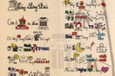 Bí quyết giúp con học tập và giải trí mùa hè