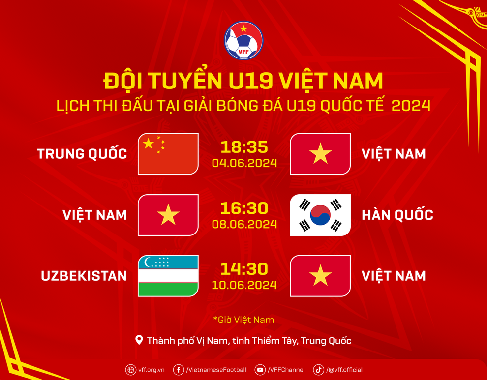 HLV U19 Việt Nam tự tin trước trận ra quân gặp U19 Trung Quốc - 2 HLV U19 Việt Nam tự tin trước trận ra quân gặp U19 Trung Quốc - 2