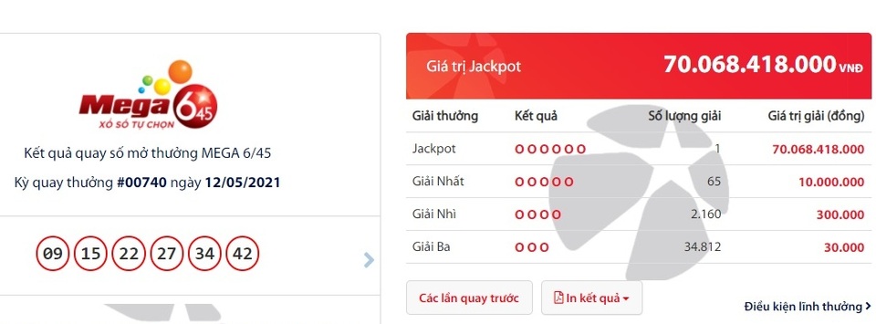 Vé số trúng độc đắc khủng hơn 70 tỷ đồng phát hành ở Cần Thơ - 1 Vé số trúng độc đắc khủng hơn 70 tỷ đồng phát hành ở Cần Thơ - 1