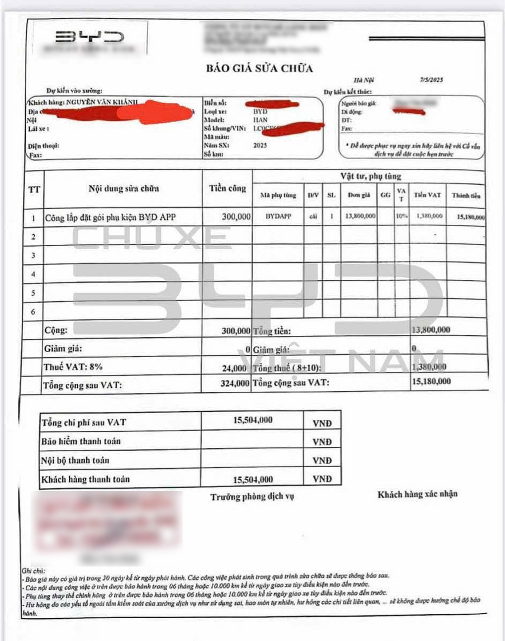 Khách Việt chi hơn 15 triệu đồng để mua phần mềm cho ô tô Trung Quốc - 1 Khách Việt chi hơn 15 triệu đồng để mua phần mềm cho ô tô Trung Quốc - 1