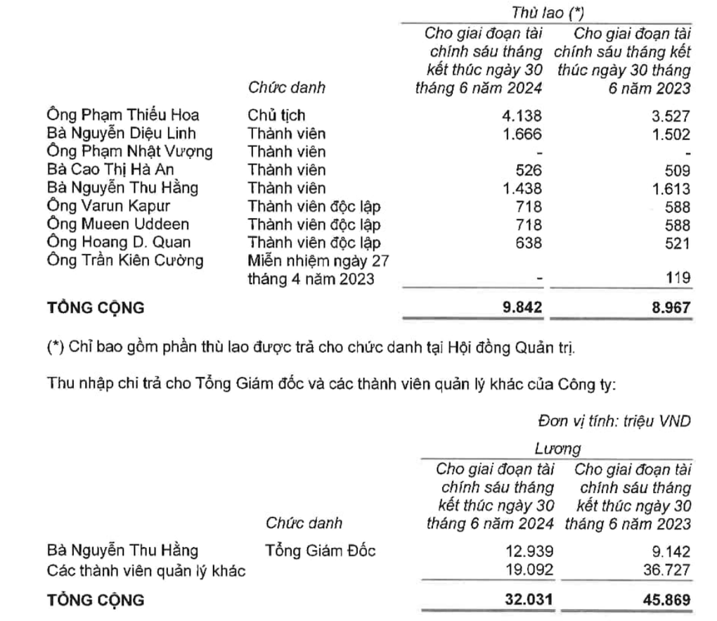 Tin tức 1