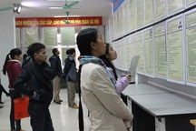 Hà Nội: Sau Tết, lao động chưa vội tìm việc làm
