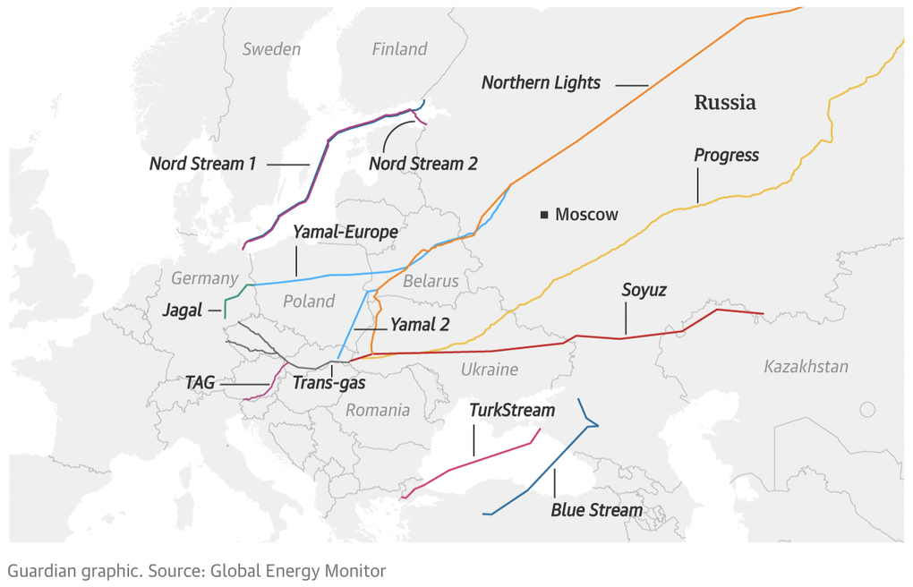 Lo Nga khóa nốt đường ống qua Ukraine, giá khí đốt châu Âu lại nóng - 2 Lo Nga khóa nốt đường ống qua Ukraine, giá khí đốt châu Âu lại nóng - 2