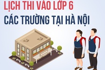 Infographic: Lịch thi vào lớp 6 các trường tại Hà Nội