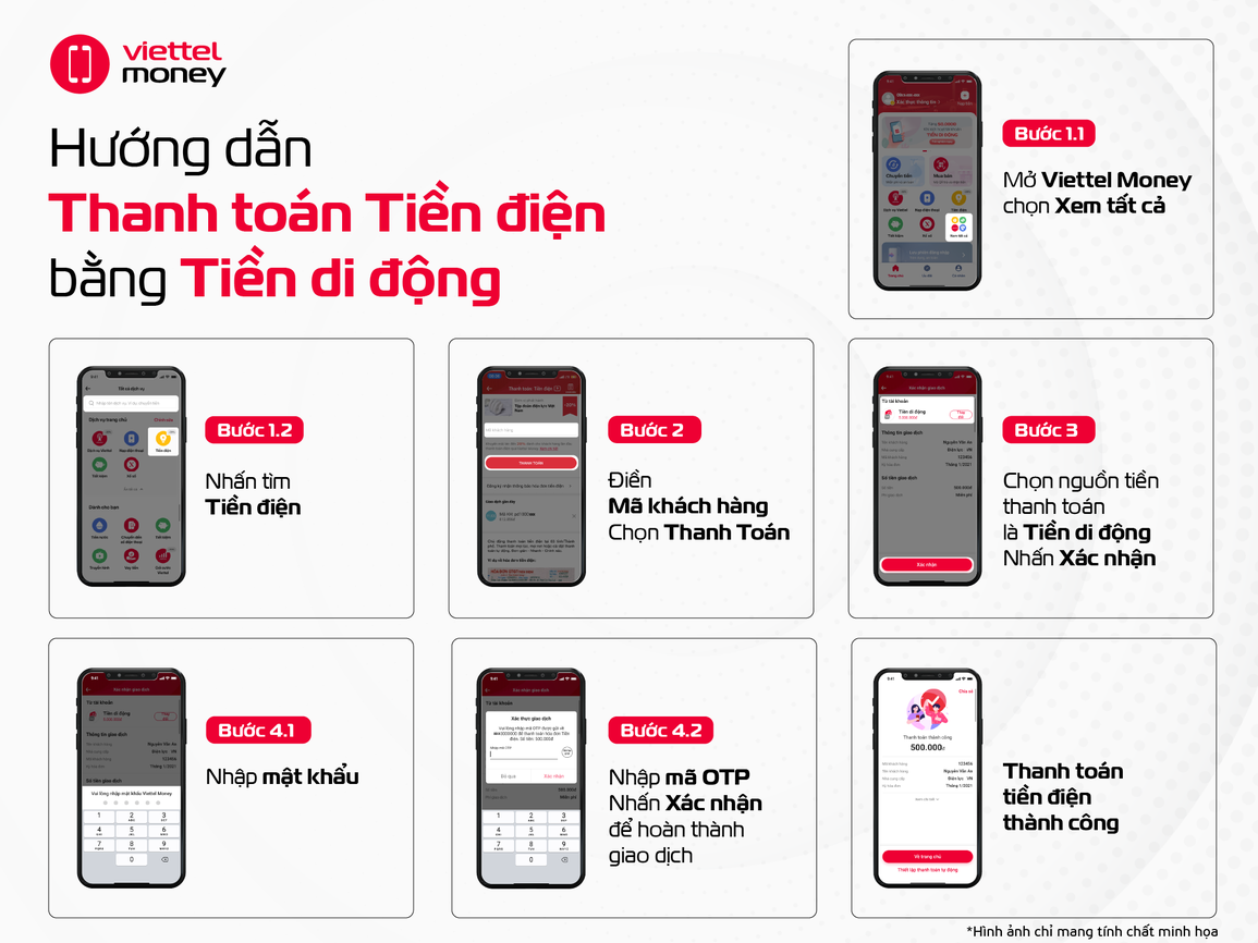 EVNCPC thanh toán tiền điện qua dịch vụ Mobile Money - 3 EVNCPC thanh toán tiền điện qua dịch vụ Mobile Money - 3