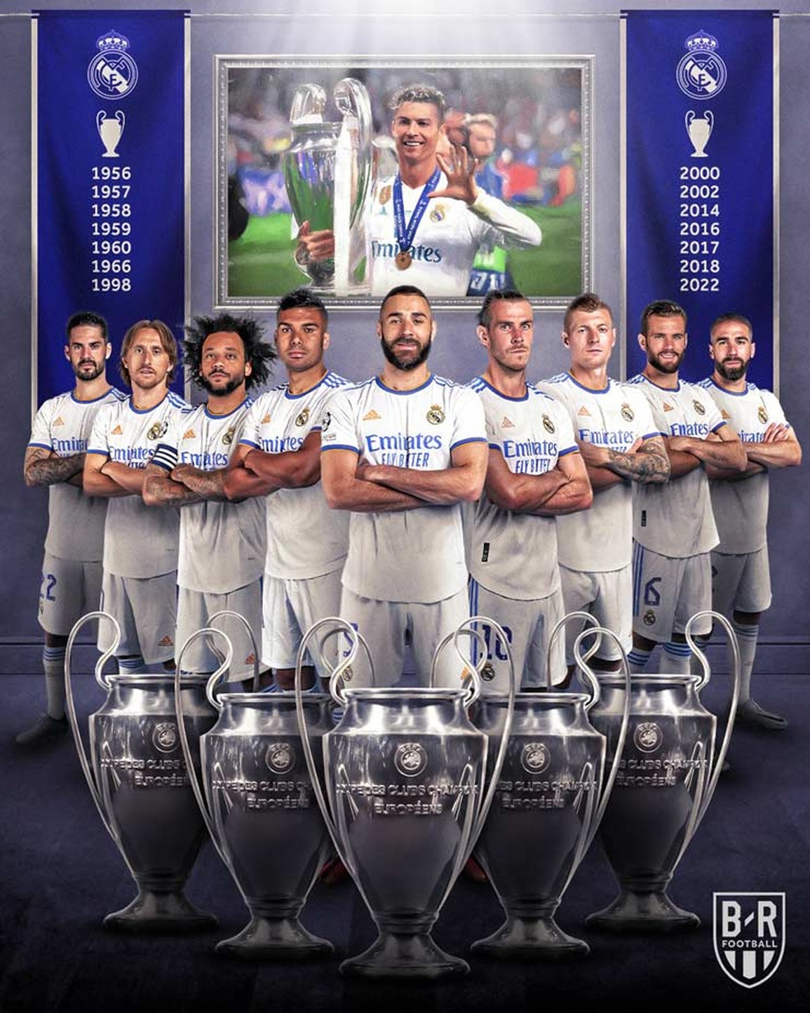 Kỷ lục vĩ đại của C.Ronaldo bị… 9 ngôi sao Real Madrid cân bằng - 1 Kỷ lục vĩ đại của C.Ronaldo bị… 9 ngôi sao Real Madrid cân bằng - 1