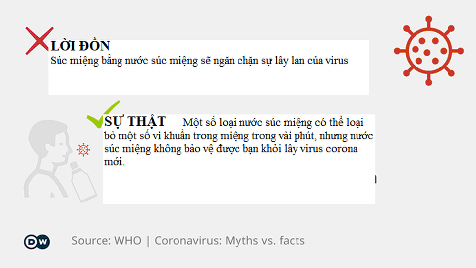 Lời đồn và sự thật: Thông tin trên mạng về virus corona đúng đến đâu? - 2 Lời đồn và sự thật: Thông tin trên mạng về virus corona đúng đến đâu? - 2
