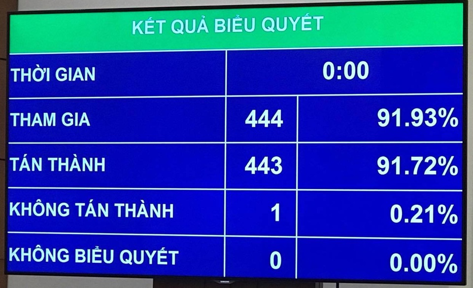 Chưa chốt thời hạn trở lại thực hiện lộ trình tăng lương - 1 Chưa chốt thời hạn trở lại thực hiện lộ trình tăng lương - 1