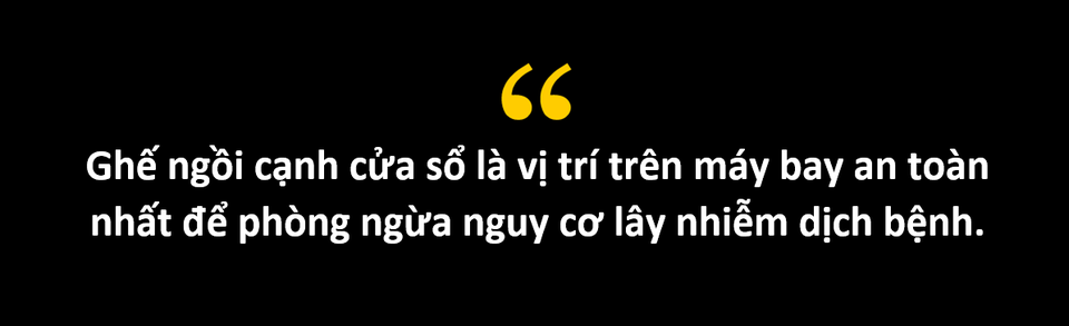 Nhìn từ ca Covid-19 thứ 21: Nguy cơ lây nhiễm trên máy bay có thực sự cao? - 4 Nhìn từ ca Covid-19 thứ 21: Nguy cơ lây nhiễm trên máy bay có thực sự cao? - 4