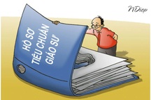 Xem xét ứng viên giáo sư, phó giáo sư có bài báo công bố nhiều bất thường