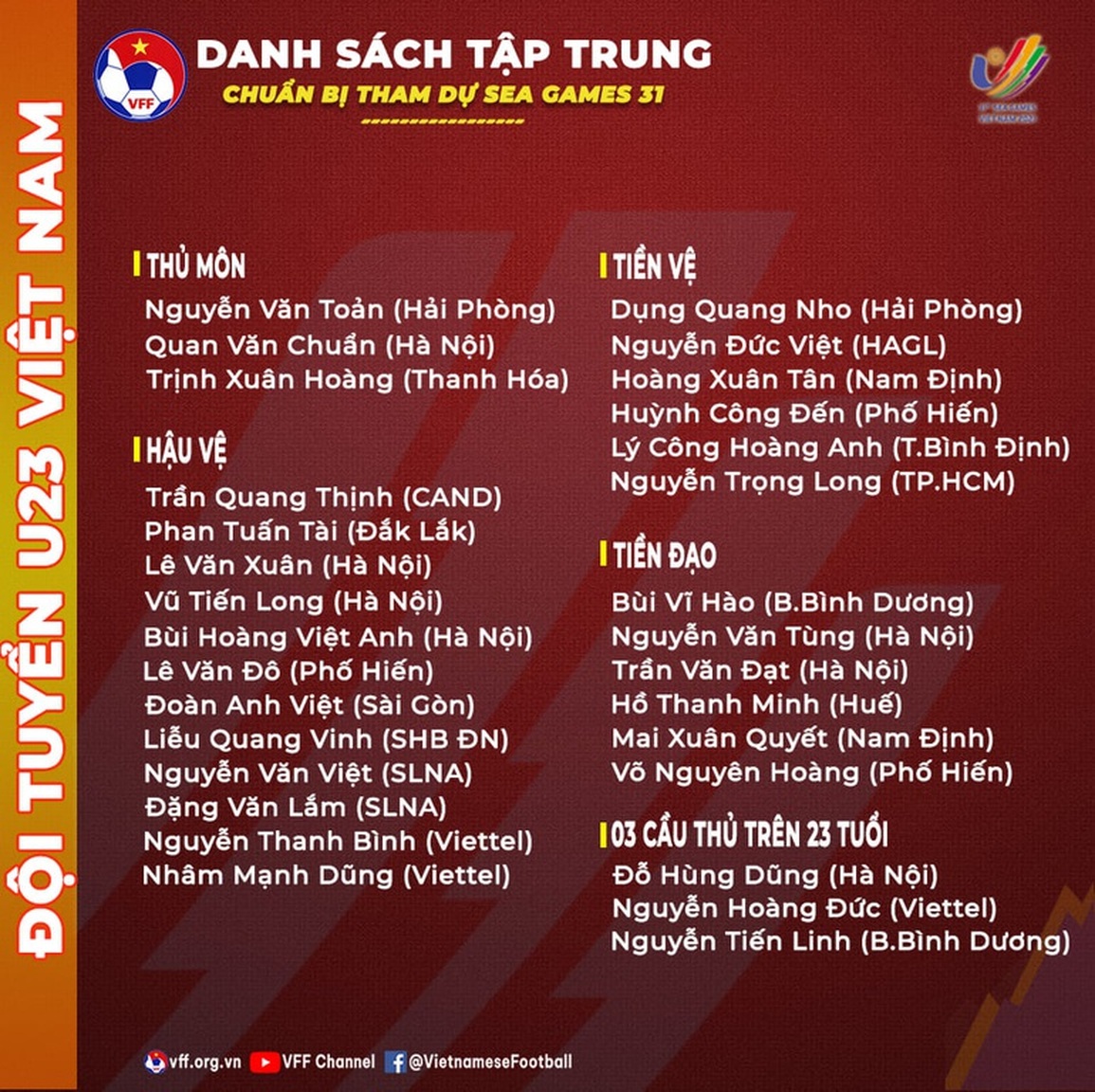 Vắng Quang Hải, U23 Việt Nam đủ sức bảo vệ tấm HCV SEA Games - 3 Vắng Quang Hải, U23 Việt Nam đủ sức bảo vệ tấm HCV SEA Games - 3