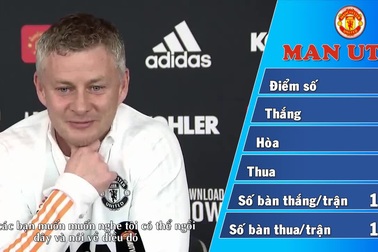 Man City - Man Utd: Derby của tham vọng và khát vọng