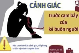 Cảnh giác với các "thủ đoạn khác" trong hành vi mua bán người