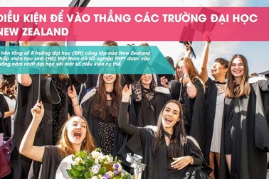 5/8 trường đại học công lập của New Zealand tuyển thẳng học sinh Việt Nam
