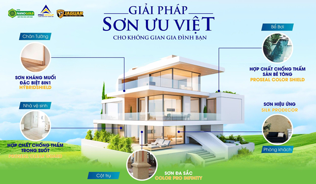 PRO Group tổ chức chương trình tri ân 300 nhà phân phối, đại lý và khách hàng - 2