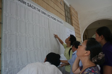 Sinh viên được vay vốn học tập không tính lãi