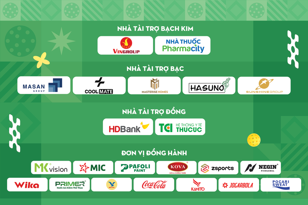 Trọng tài: “Tôi đánh giá cao công nghệ VAR ở giải pickleball Dân trí” - 4 Trọng tài: “Tôi đánh giá cao công nghệ VAR ở giải pickleball Dân trí” - 4