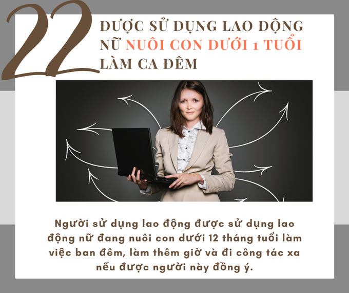 Bộ luật Lao động có hiệu lực từ 1/1/2020 và toàn bộ những điểm mới - Ảnh 22.