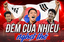 Thơ World Cup: Đêm của nhiều nghẹt thở