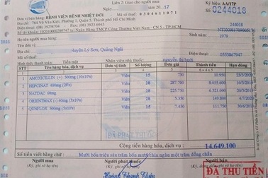 Bảo hiểm Y tế “bỏ rơi” bệnh nhân viêm gan C